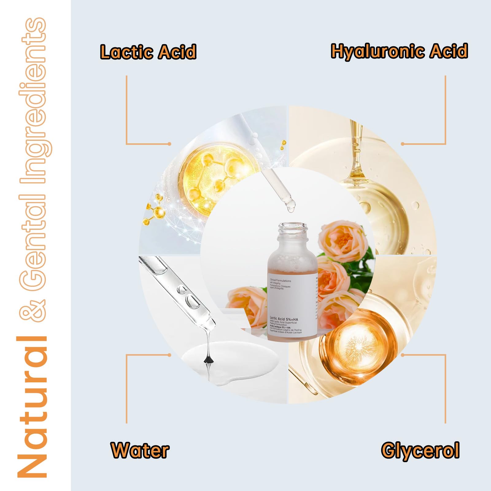 Lactic Acid Serum For Women, 30ML Moisturizing Lactic Acid 5% + Hyaluronic Acid Face Serum For Exfoliating, Exfoliating Serum For Dry Skin.